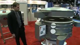 Tour the Kason Corporation Booth at the 2012 PTXi Powder Show