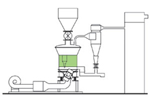 Double Deck Fluid Bed Dryer Cooler drawing