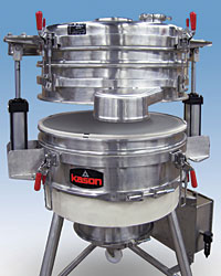 Ultra-Sanitary, Double-Deck Screener